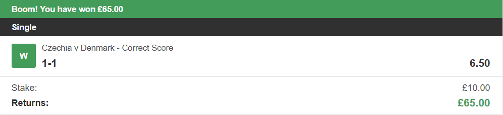Czechia vs Denmark - Correct Score 1-1 Winner